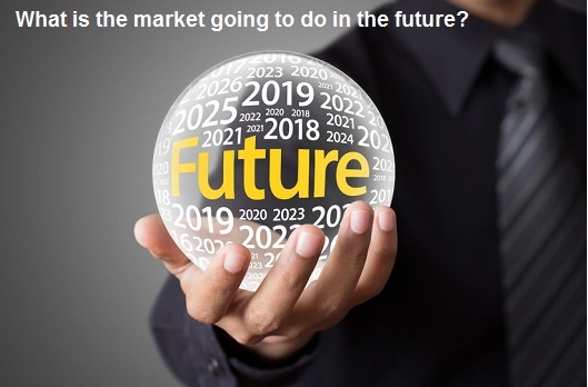 Future of Real Estate